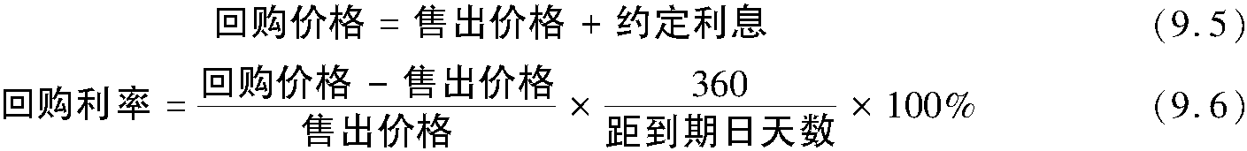 9.6 回購(gòu)協(xié)議市場(chǎng)